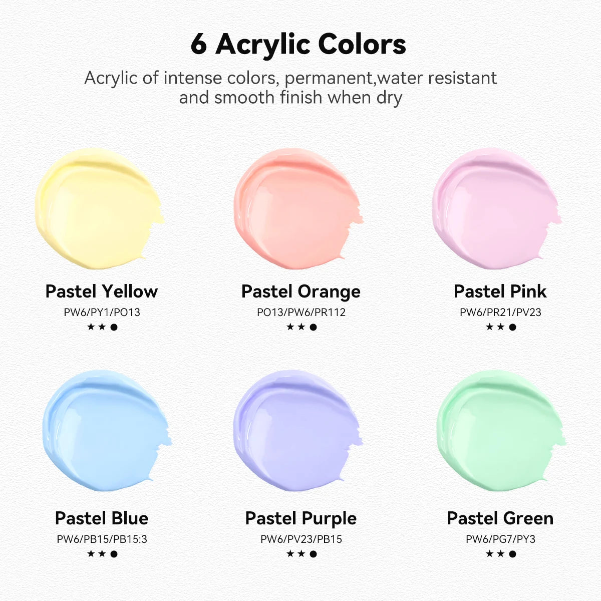 LIGHTWISH Acrylic Paint, Set of 6 Colors, 75 ml Tubes, Rich Pigments, Non-Fading, Non-Toxic Paints for Artist & Hobby Painters