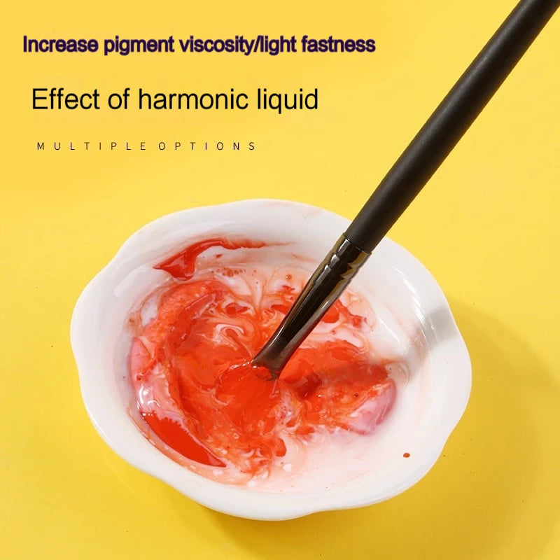 100/280ml Acrylic Blending Liquid Large-Capacity Milky White Acrylic Paint Thinner Gloss Painting Molding Paste Art Supplies